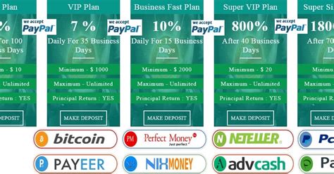 HYIPs which accept PayPal .
